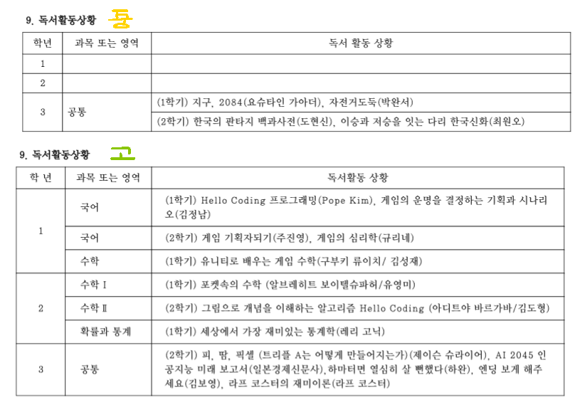 책