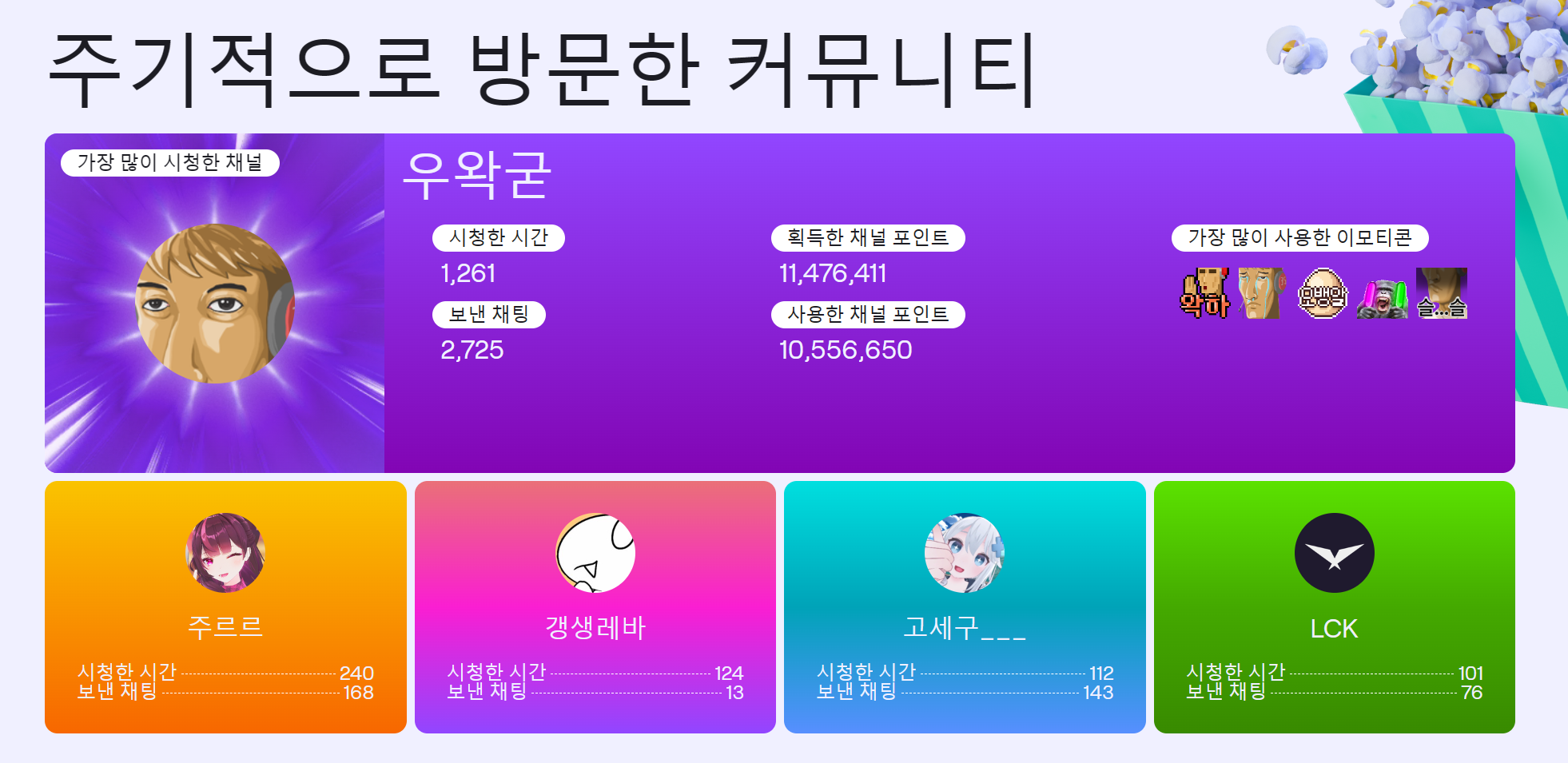 트위치 리캡 1