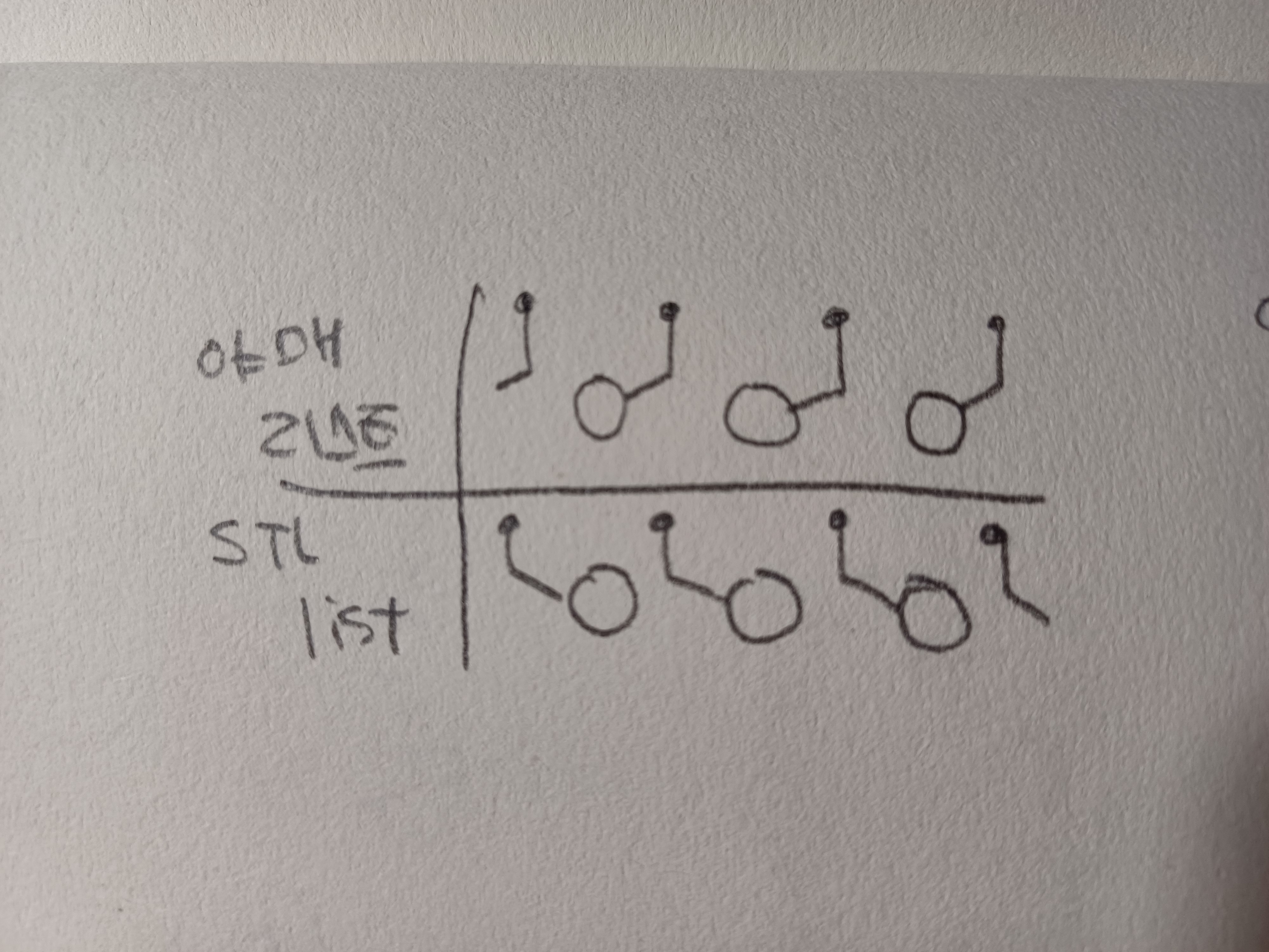 힌트0