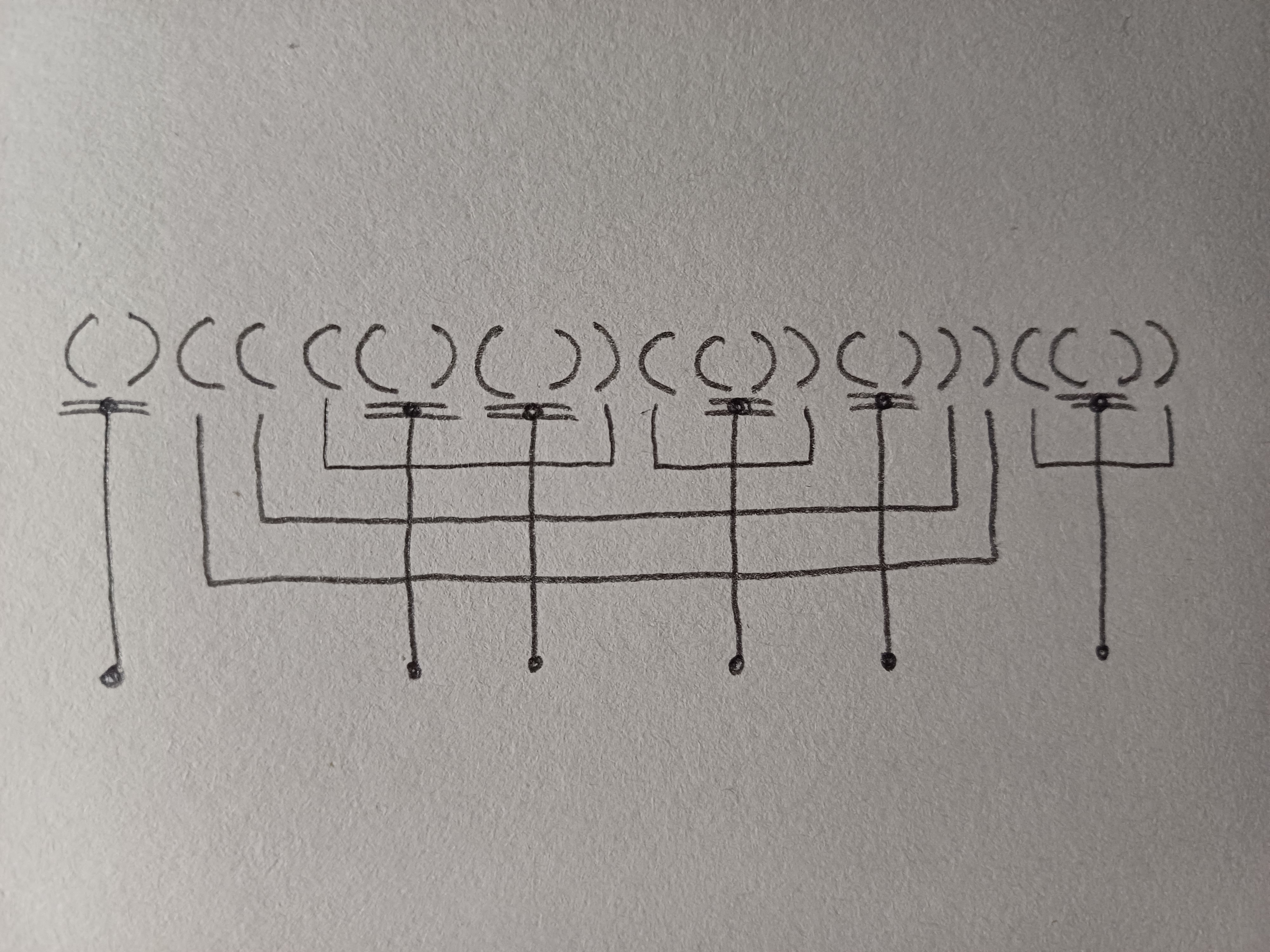 관찰2