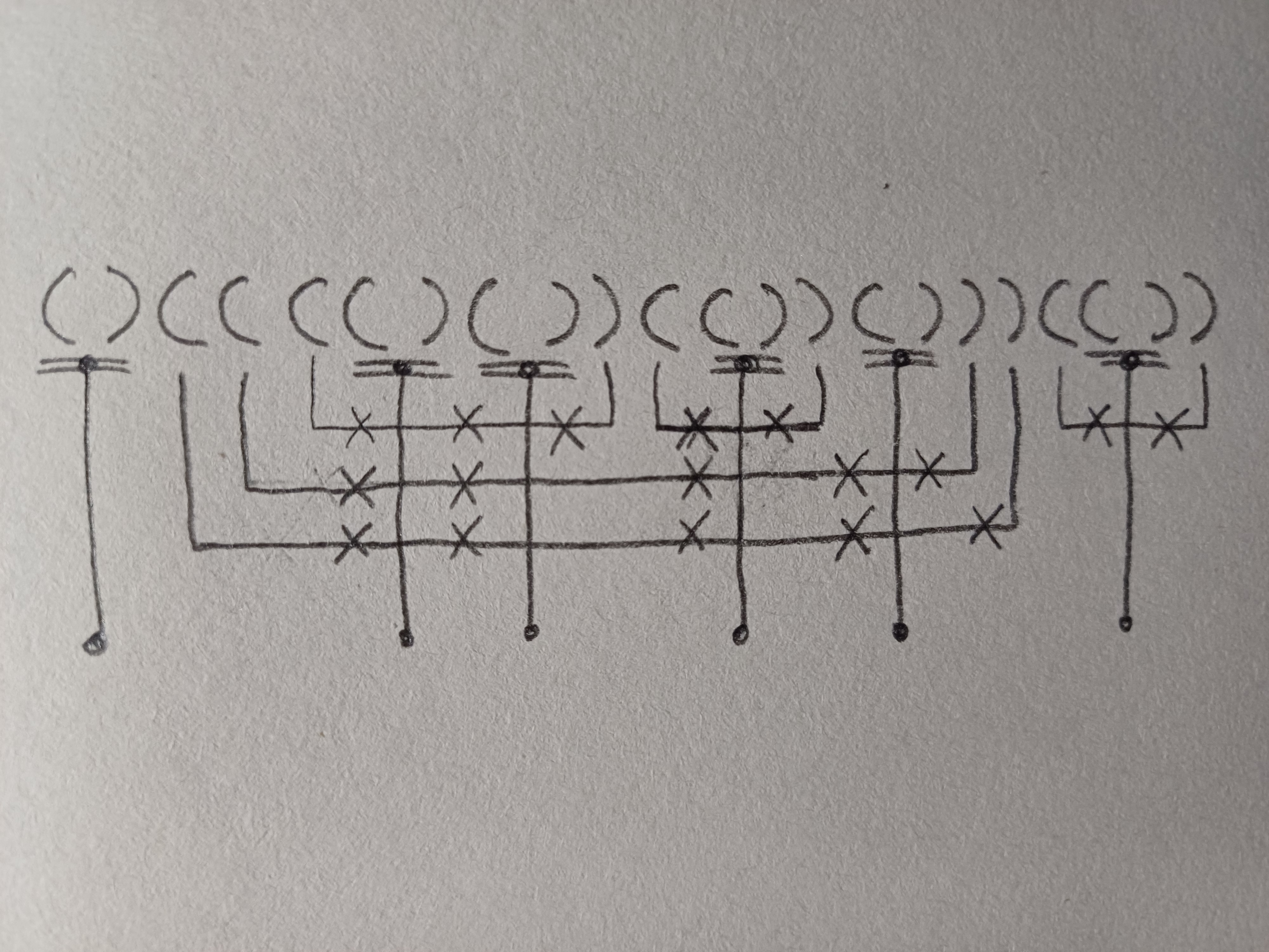관찰3