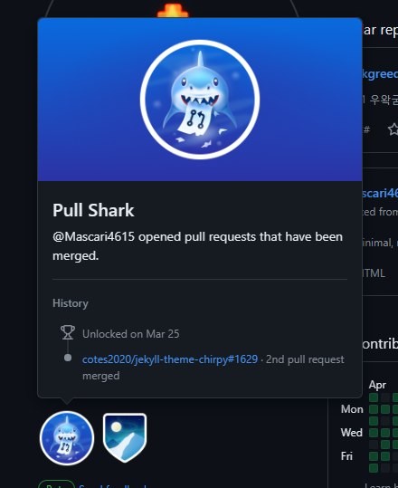 Contributors