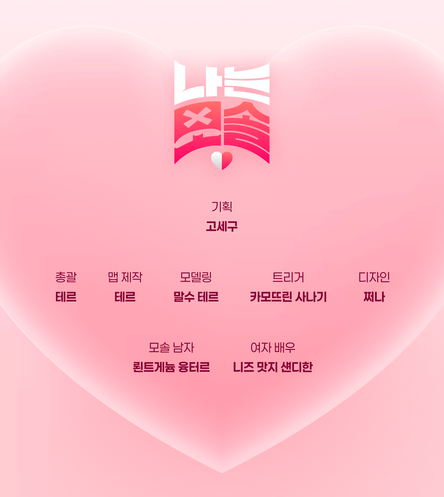 im-solo-since-birth-credit